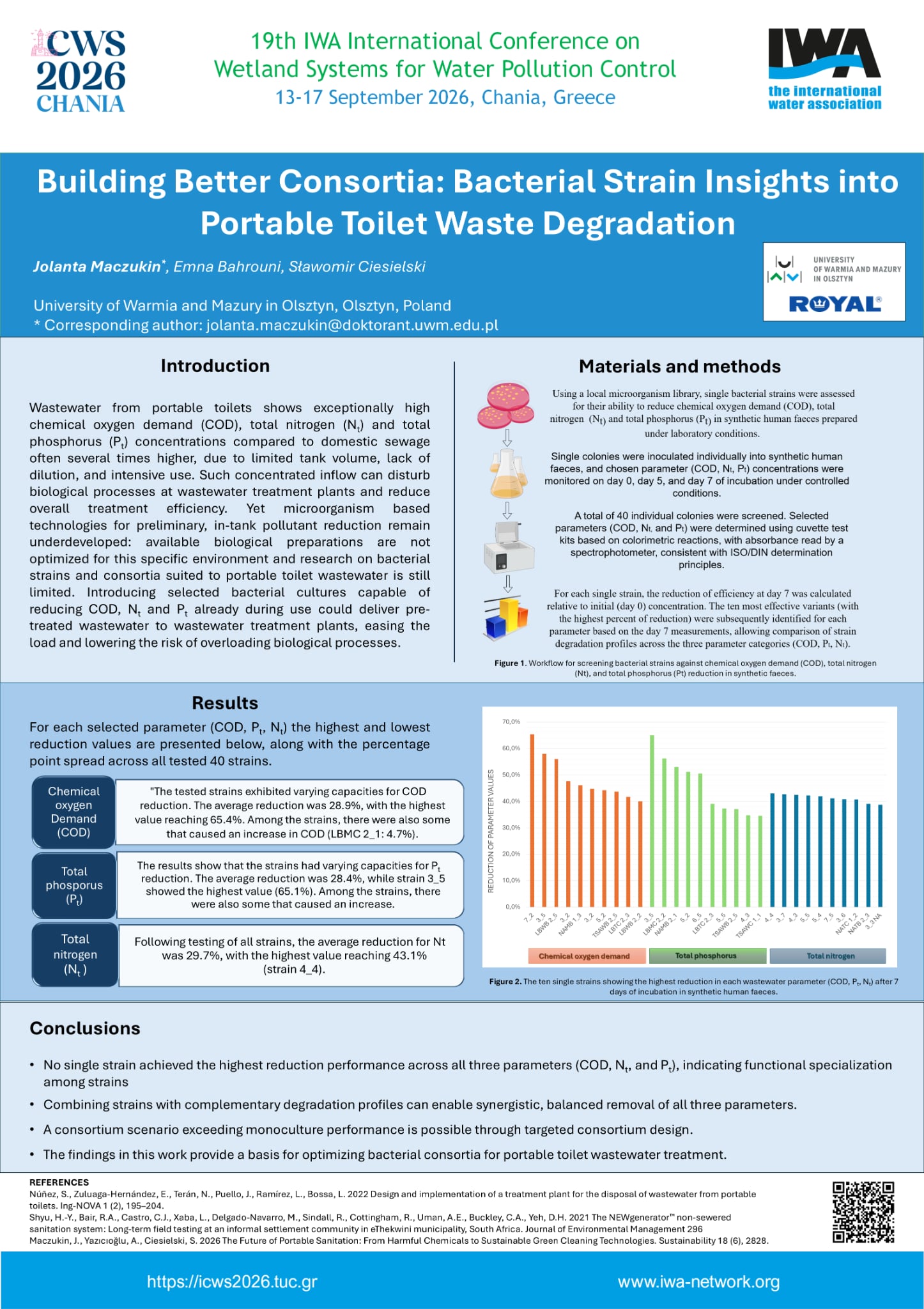 Poster for the IWA ICWS conference